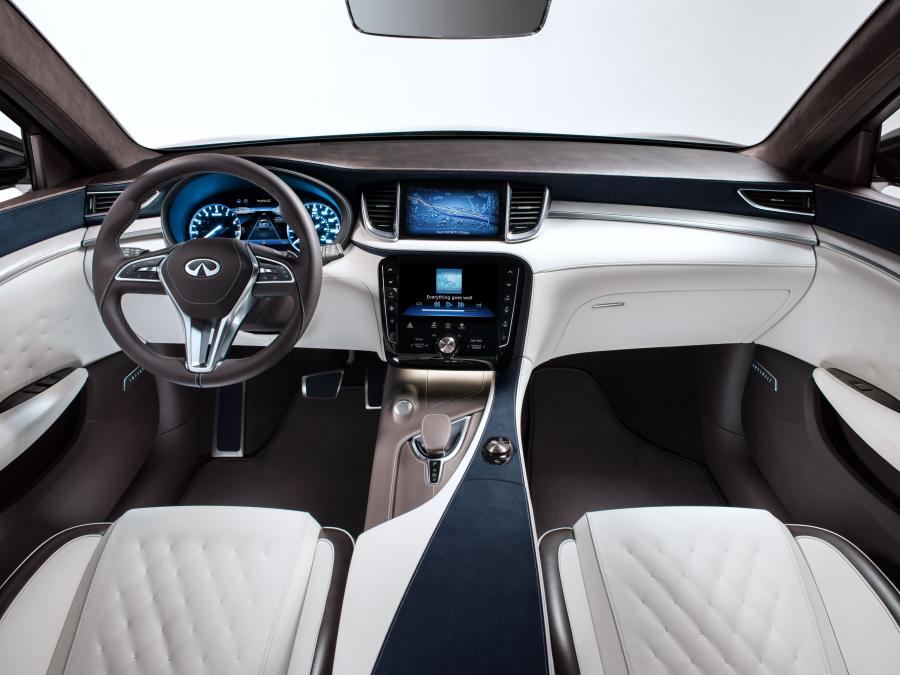 Торпедо Infiniti QX50 Concept 2017 года  (фото 30 из 46)